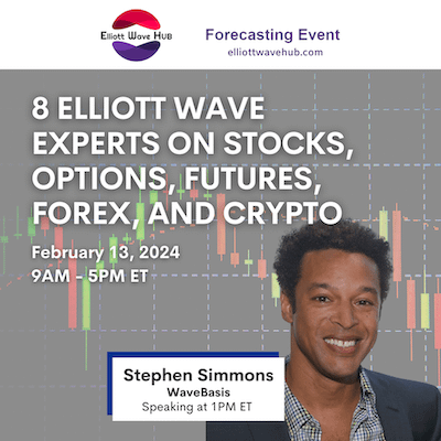 Unlock the Power of Elliott Wave Analysis: Attend Our Live, Free Event ...